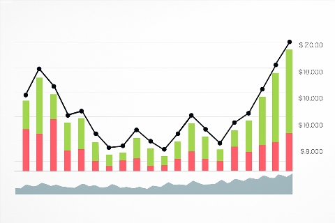 Дропшиппинг: Быстрый старт для вашего бизнеса