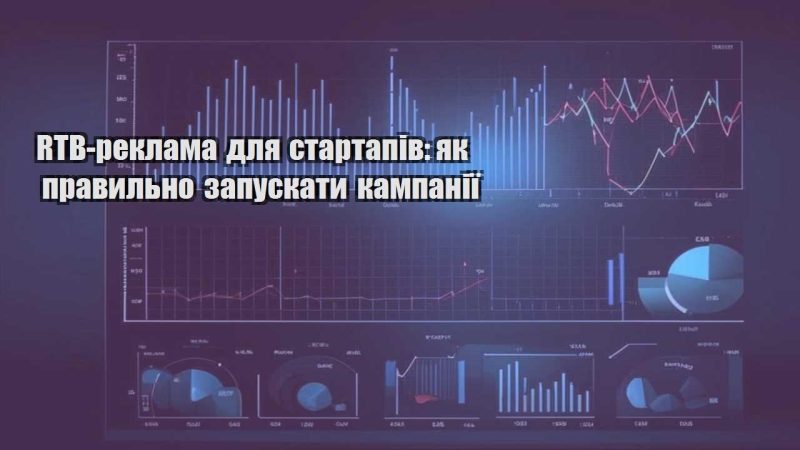 rtb reklama dlya startapiv yak pravylno zapuskaty kampaniyi