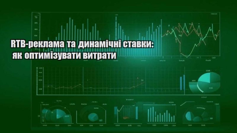 rtb reklama ta dynamichni stavky yak optymizuvaty vytraty
