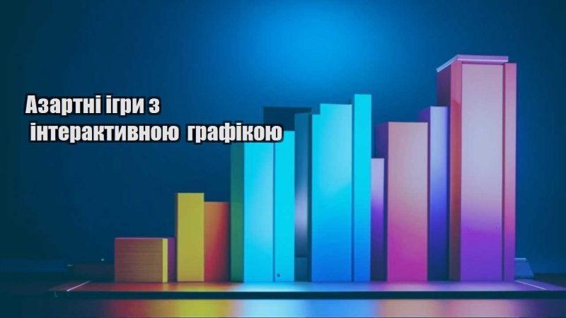 azartni igry z interaktyvnoyu grafikoyu