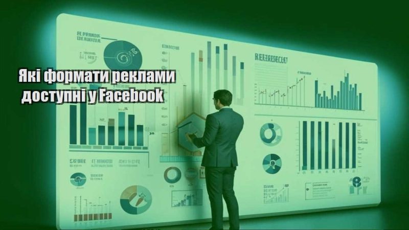 yaki formaty reklamy dostupni u facebook