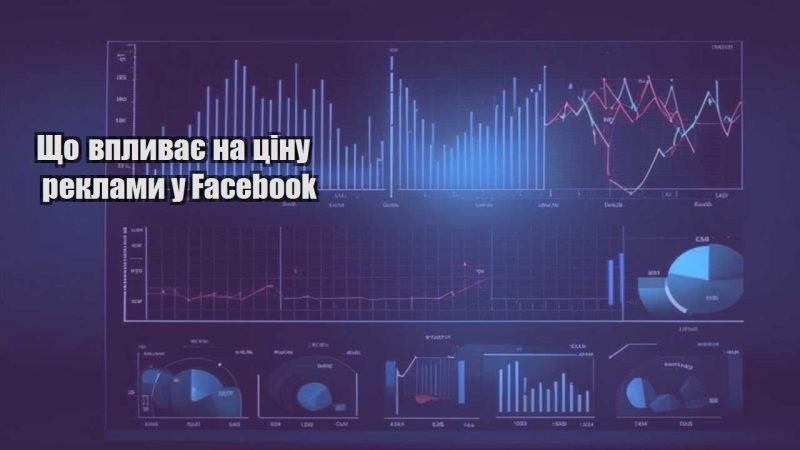 shho vplyvaye na czinu reklamy u facebook